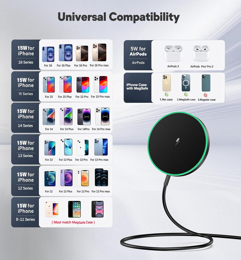Magnetic Wireless Charger 15W Mag Safe Charger-Fast Charging Pad Compatible with Iphone16/15/14/13/12 Series & Airpods 2 3 Pro-Led Mag-Safe Pad with Dual Charging Ports Original Replacement（Black）