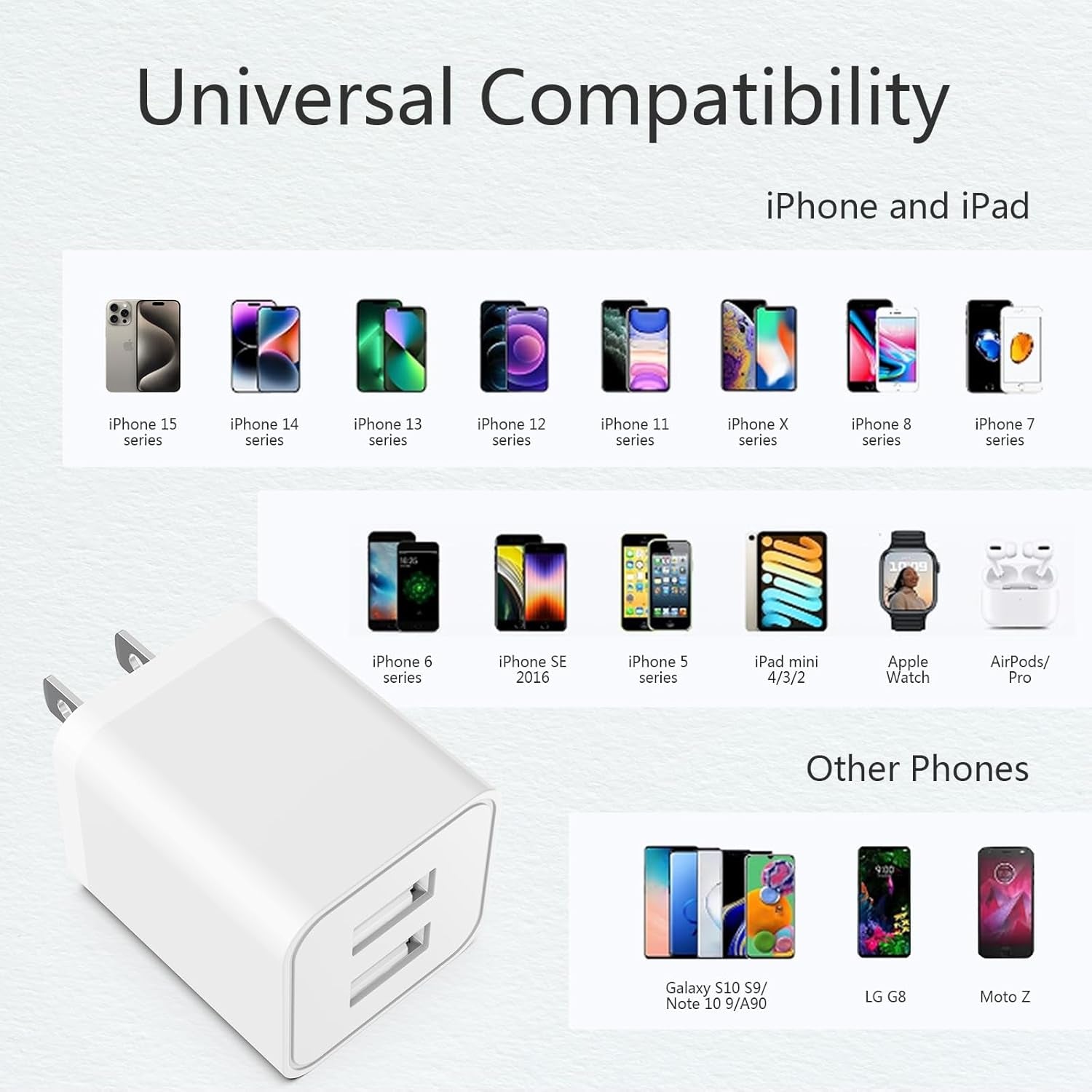 5Pack USB Wall Charger,  2.4A Dual USB Port Cube Power Plug Adapter Fast Phone Charger Block Charging Box Brick for Iphone 17/17 Pro/17 Pro Max/16, Samsung Galaxy, Pixel, LG, Android-White