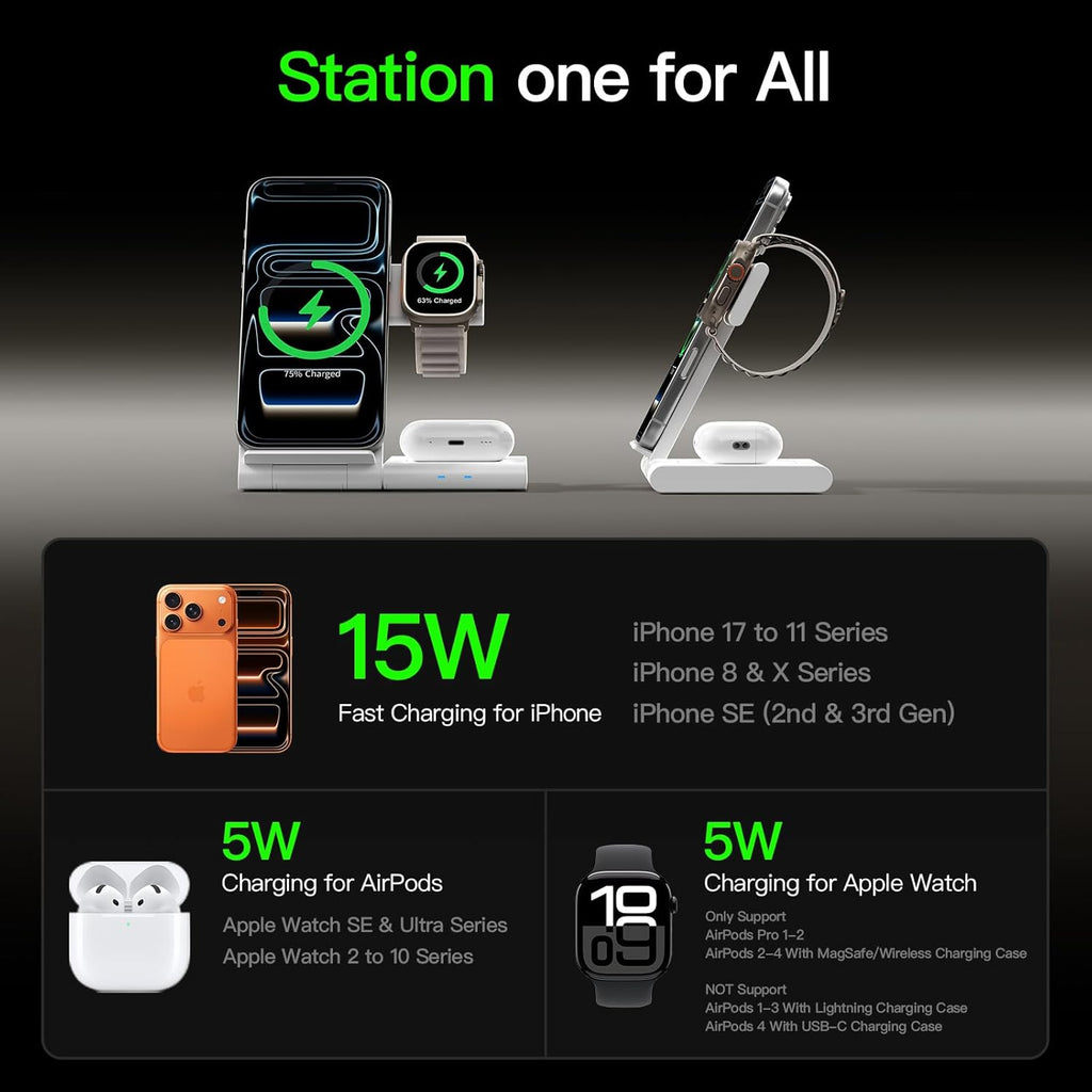 New Travel Portable Wireless Charger: for Apple Charging Station 3 in 1 Charger Stand Multiple Devices for Apple - Iphone 17 16 15 14 Pro Max 13 12 11 - Watch 2-11 SE Ultra Series - Airpods 4 3 2 Pro