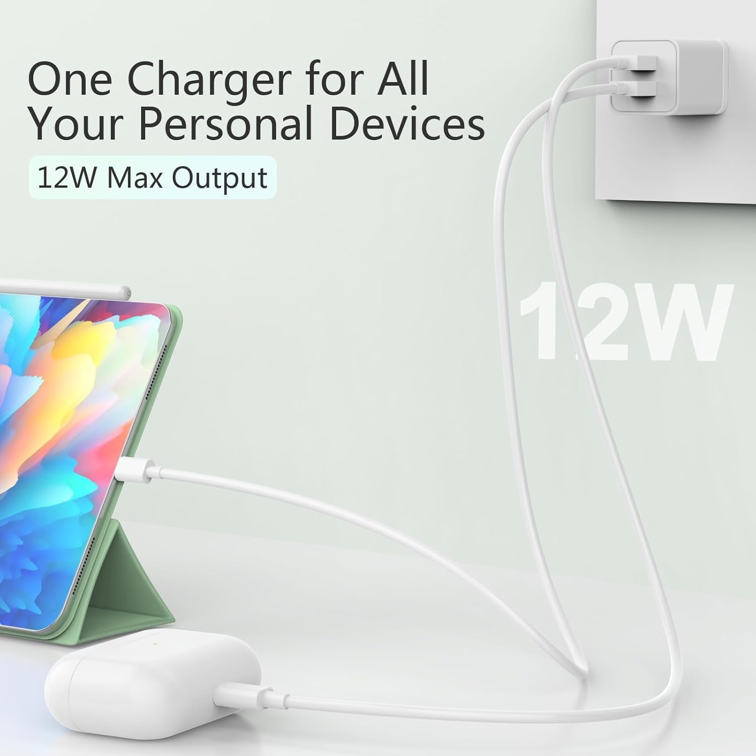 5Pack USB Wall Charger,  2.4A Dual USB Port Cube Power Plug Adapter Fast Phone Charger Block Charging Box Brick for Iphone 17/17 Pro/17 Pro Max/16, Samsung Galaxy, Pixel, LG, Android-White