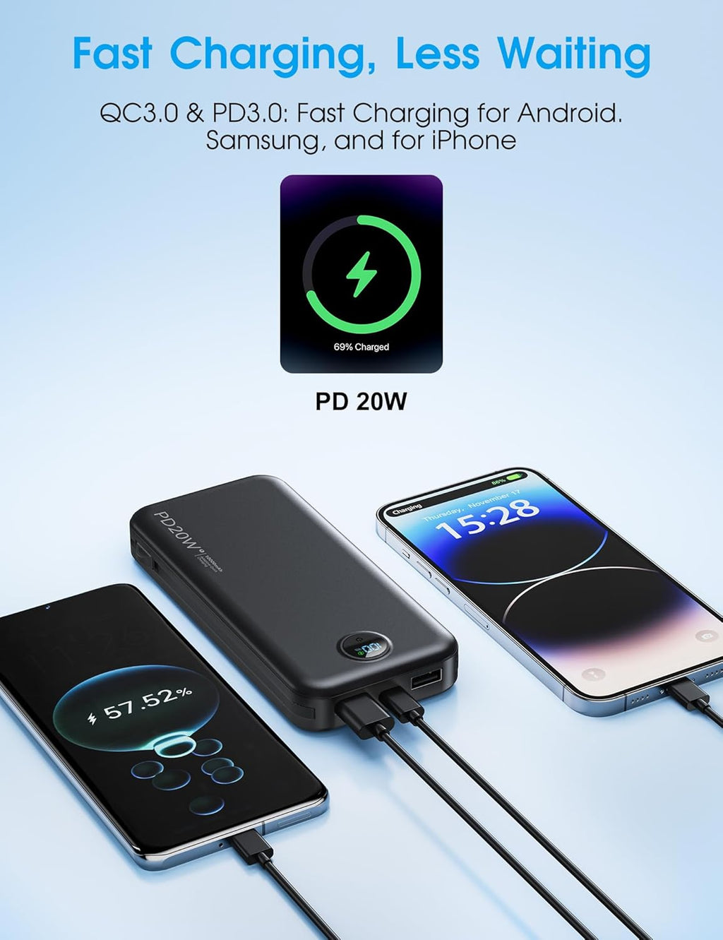 Portable Charger, 10000Mah PD20W Fast Charging Power Bank with Built-In Cables & Wall Plug, External Battery with LED Display, Travel Battery Bank for Iphone, Ipad, Samsung Matte Black