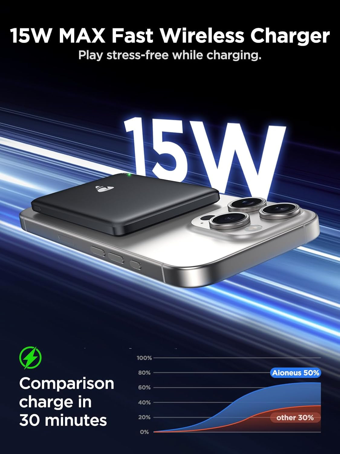 Magsafe Portable Charger, 5000Mah Magnetic Power Bank 0.35'' Ultra Slim with 20W PD USB C Fast Charging Magsafe Battery Pack Wireless Portable Charger for Iphone 17/16/15/14/13/12 Series