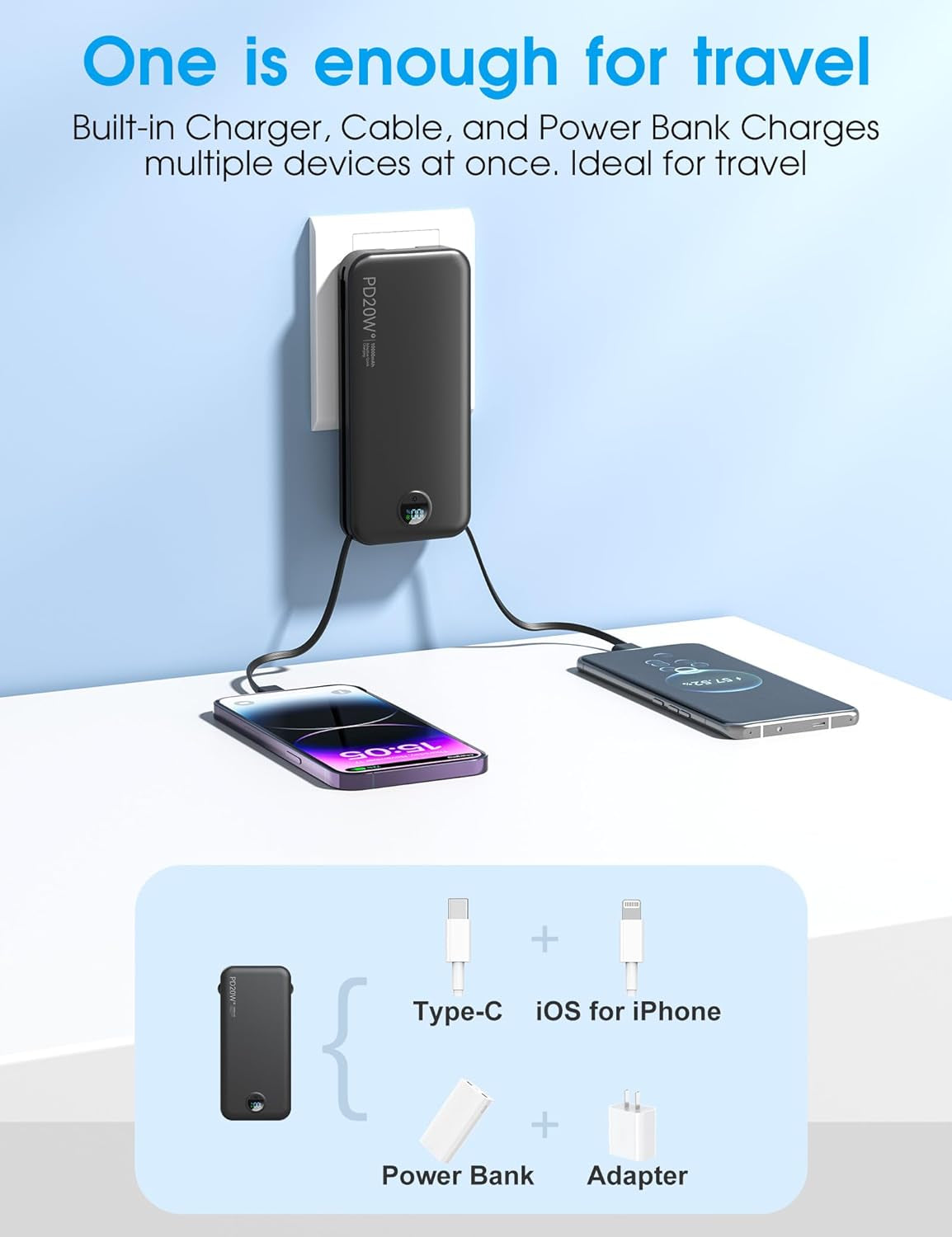 Portable Charger, 10000Mah PD20W Fast Charging Power Bank with Built-In Cables & Wall Plug, External Battery with LED Display, Travel Battery Bank for Iphone, Ipad, Samsung Matte Black