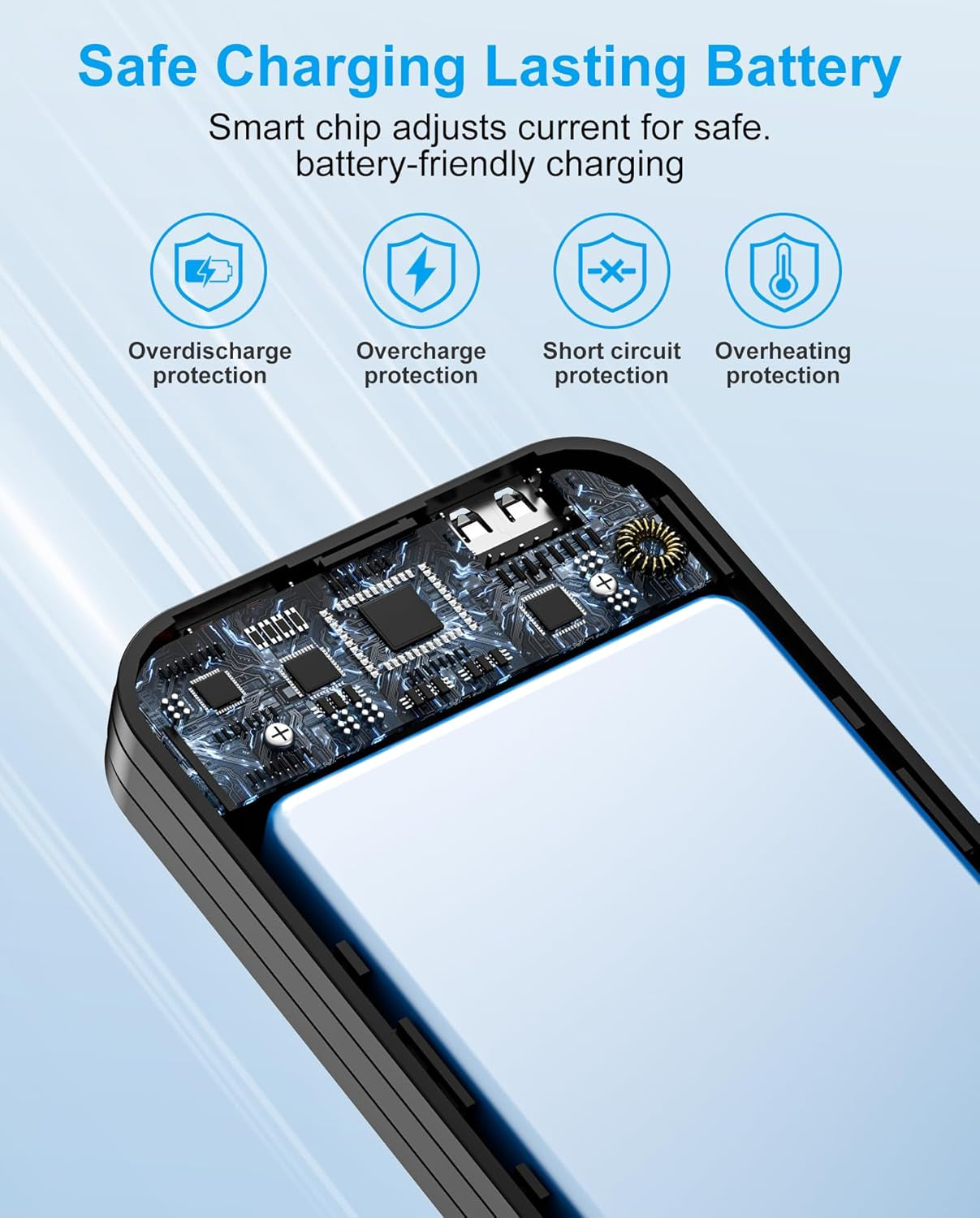 Portable Charger, 10000Mah PD20W Fast Charging Power Bank with Built-In Cables & Wall Plug, External Battery with LED Display, Travel Battery Bank for Iphone, Ipad, Samsung Matte Black
