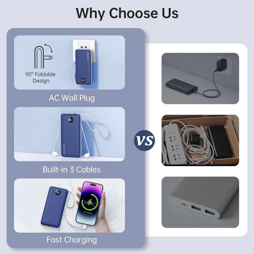 Portable Charger with Built-In Cables&Ac Wall Plug,Slim 10000Mah 22.5W Fast Charging Power Bank,5 Output 2 Input USB-C External Battery Pack Compatible with Iphones,Samsung,Android, Etc